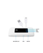 Y TU LO QUIERES COM 047 Moden Inalambrico ZTE MF920U (2)